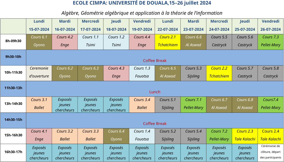 Programme de l'école CIMPA Douala 2024